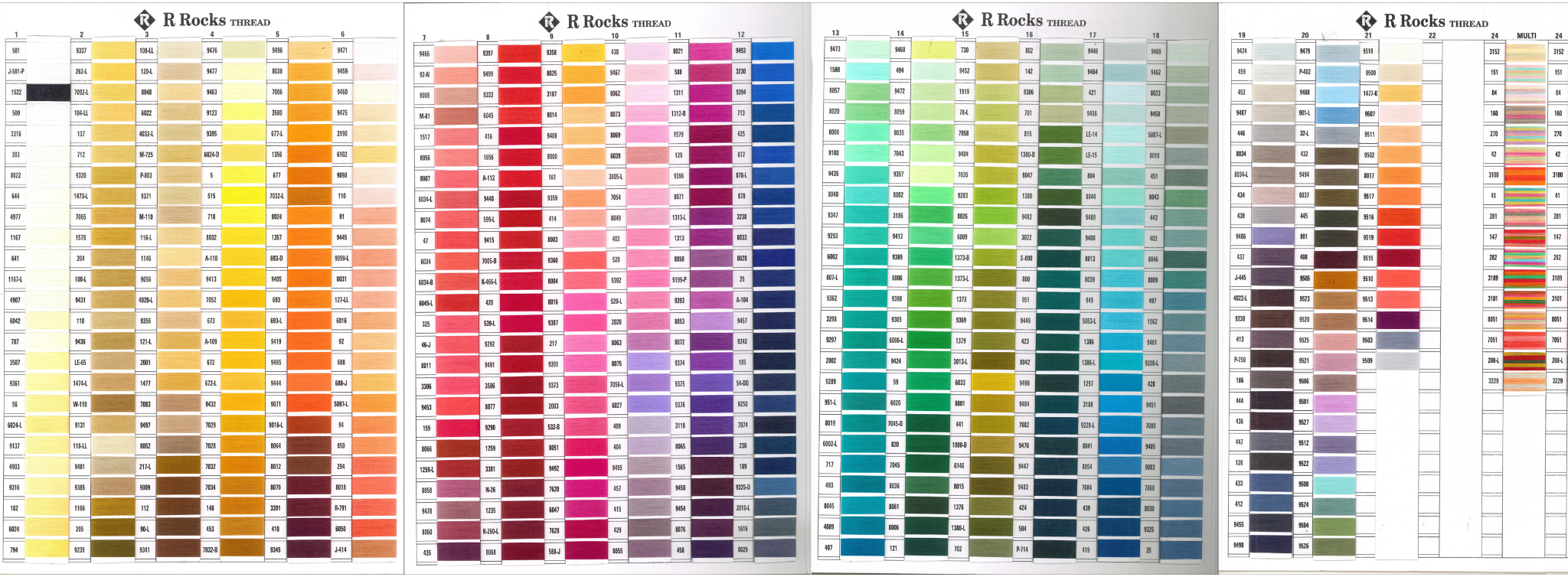 Polyester Embroidery Thread Color Card